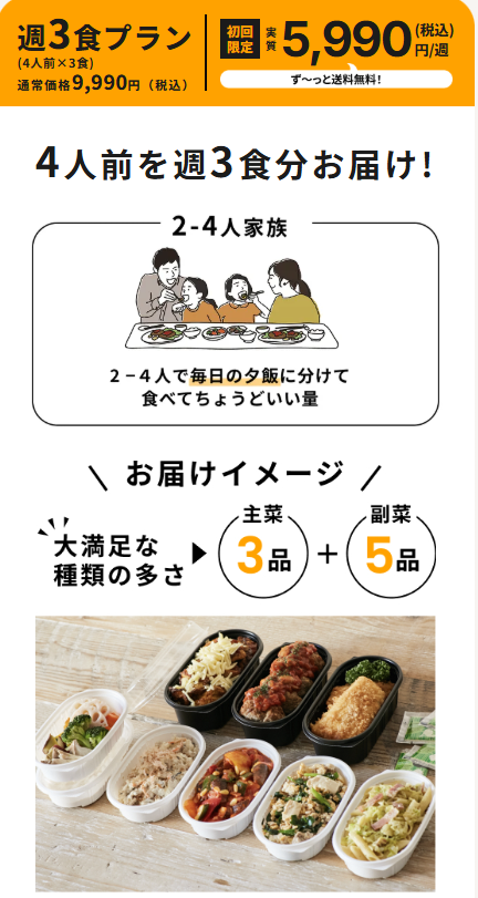 ツクリオ（旧つくりおき-jp）｜手料理サブスク（手作りお惣菜の宅配サービス）-04-15-2026_10_11_PM