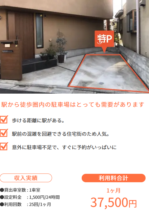 駐車場-貸し出し』できる、特P【個人や自宅でも貸せちゃう！】-特P-とくぴー--04-26-2026_09_53_AM
